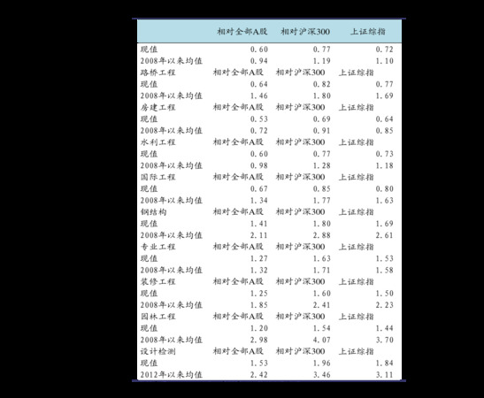 生态普稣多少钱(生态普稣多少钱)