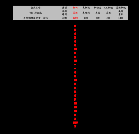 国井6图片和价格表(国井6价格一览表)