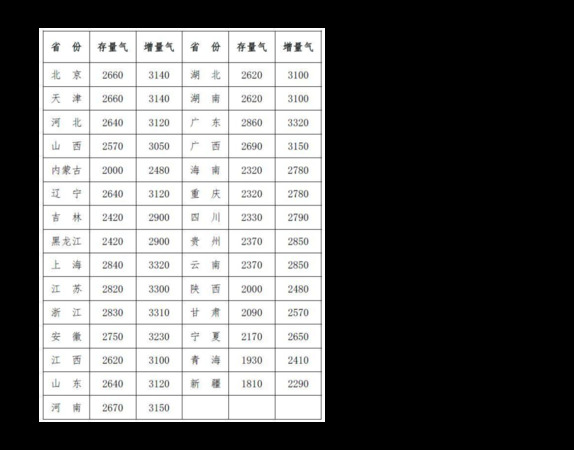 衡水淡雅45价格查询(衡水41度价格)