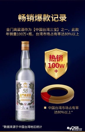 台湾50东引高粱酒价格(台湾高粱酒50度价格)