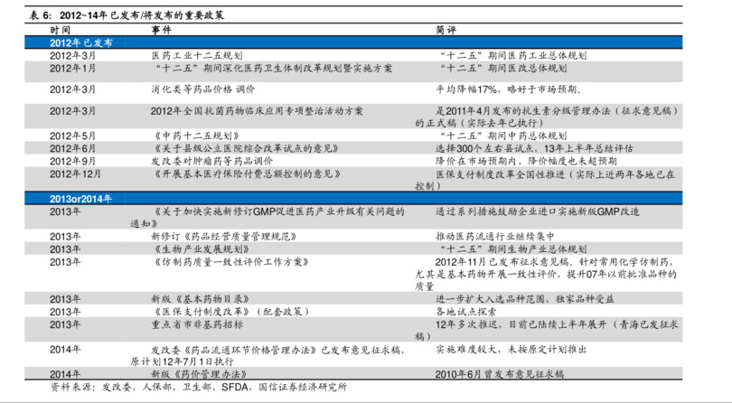 36度河套王的价格表(36度河套王价格是多少)