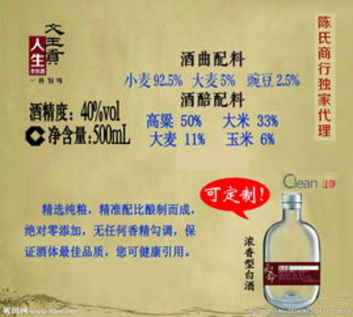 文王贡酒什么价格(文王贡酒多少钱一瓶)