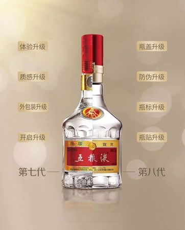 五粮液国壮酒精品(五粮液国壮酒多少钱一瓶)