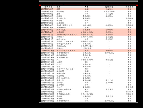 金沙币价格(沙金市场价多少钱一克)