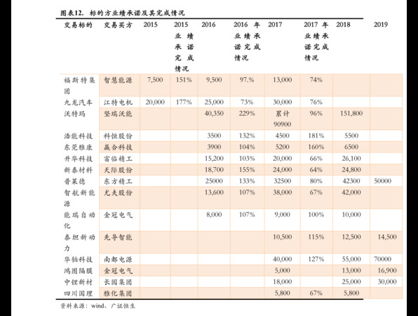 金不换白酒价格表(白酒金不换多少钱一瓶)