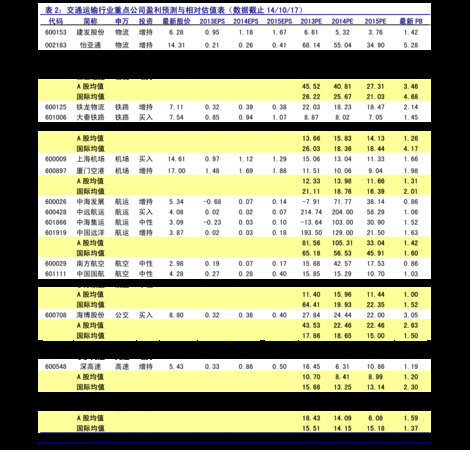 ?将军上将酒价格(将军酒中将价格)