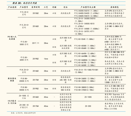 一品互助价格表(一品景芝价格表大全)