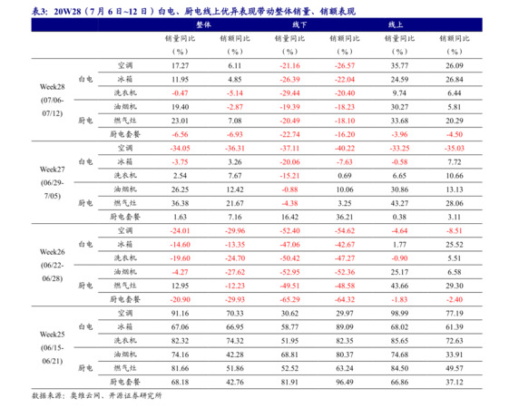 ?K劲九五至尊42度价格表(?k劲九五至尊42度价格表)