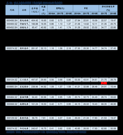 西凤青花瓷12年价格表(西凤青花瓷12年价格)