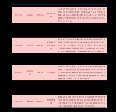 难得糊涂酒6年价格表(难得糊涂酒六年价格)