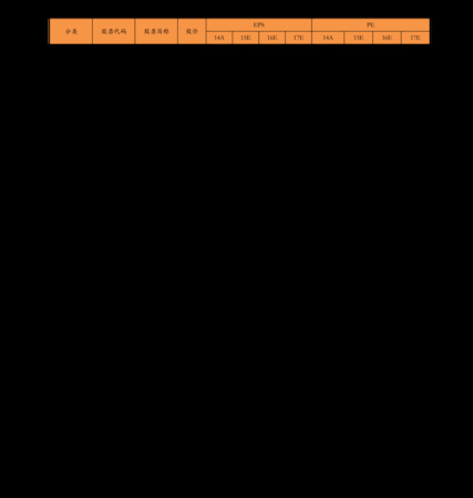 大拉菲所有年价格表份(2016年大拉菲价格表)