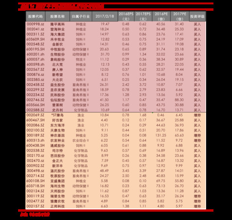 五粮液52度烤酒(五粮液52度烤酒坊酒)