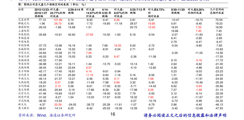 红花郎酒官网价格(红花郎酒的价格)