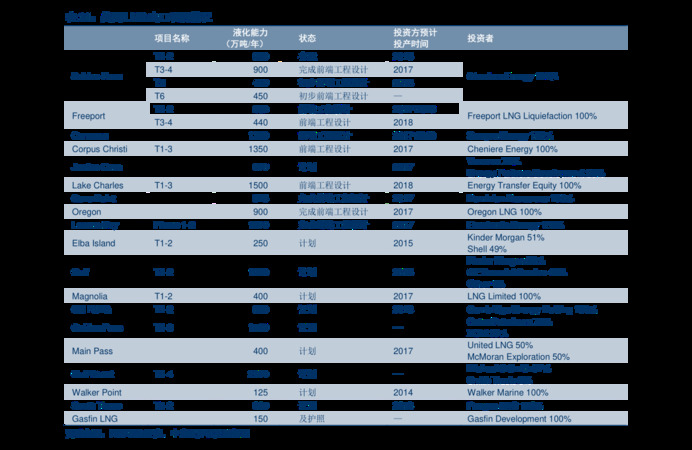 活力王价格查询(活力王SOD的价格)