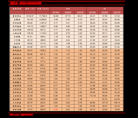 泸州42度价格(泸州42度价格表)