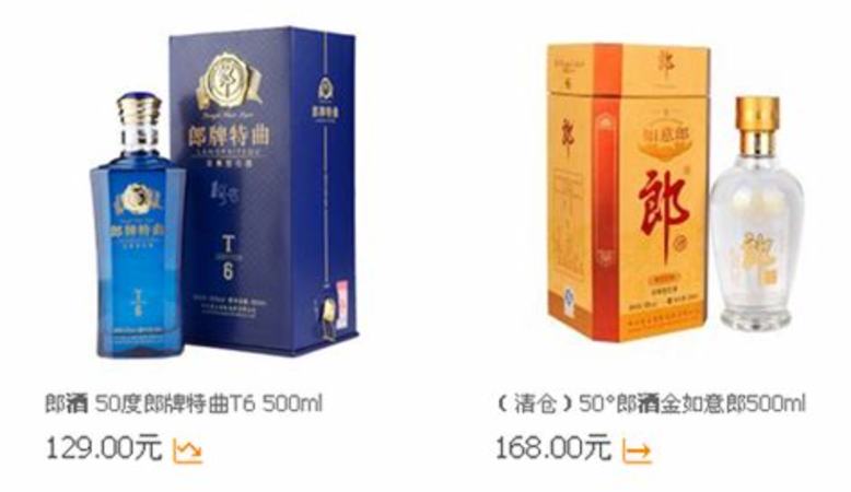 对比一下我所喝过的酱香郎酒,郎酒108ml的酒质怎么样