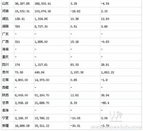 [汇总]十大著名国产红酒品牌,国产葡萄酒哪个牌子有历史