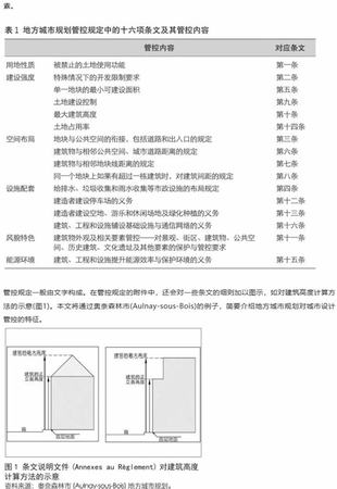 中国酒城泸州对话法国波尔多,法国酒城是哪个城市