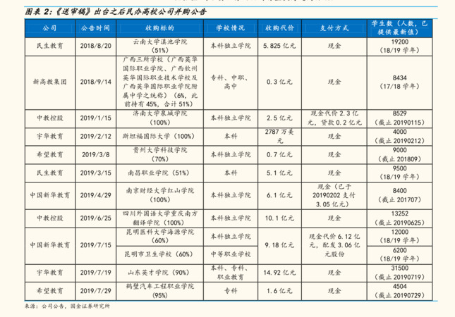 奔富2011的价格表(奔富2017价格)