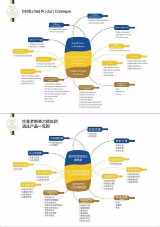 现在煤炭一吨多少钱,04年的小拉菲多少钱