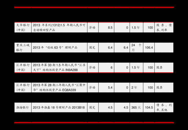 38度新郎酒12年价格(新郎酒12年价格38度价格)