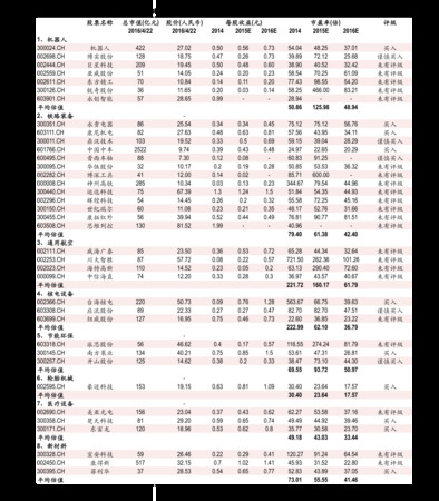 67度老白干1998年的多少钱(老白干67度多少钱)