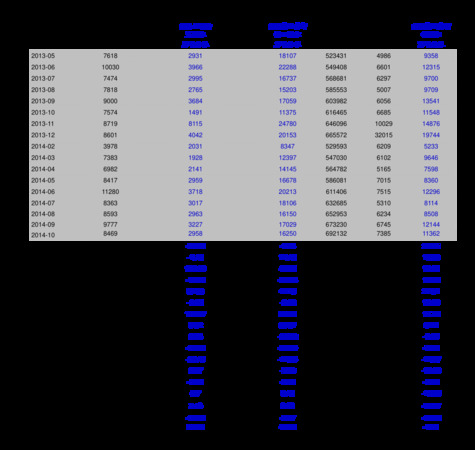 2011年拉菲多少钱(2011年的拉菲多少钱)