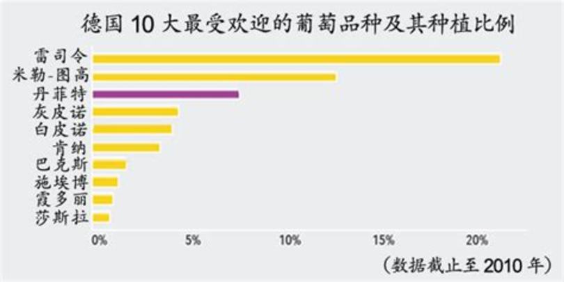 入门级红酒推荐,红酒入门喝什么