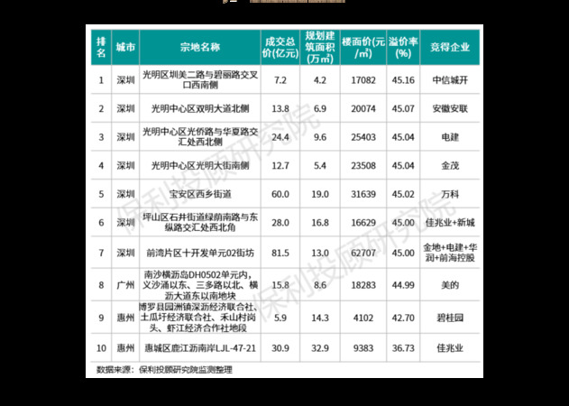 洋酒价格查询网站(怎么查询洋酒价格)