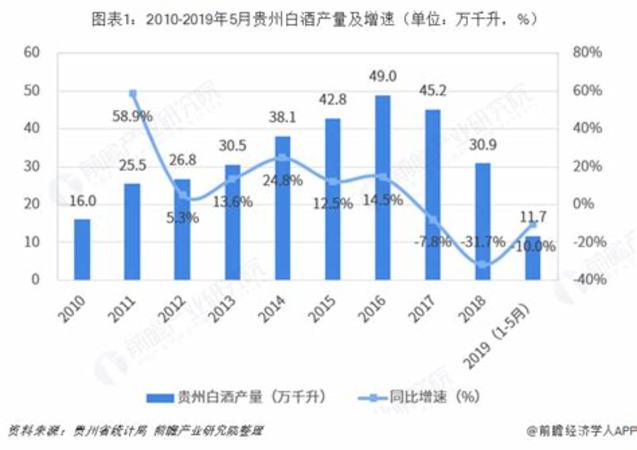 观云白酒哪个酒厂出的,国产白酒 哪个酒厂最好