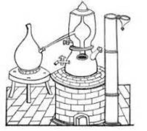 简单的蒸馏器怎么做,紫铜蒸馏器怎么做的