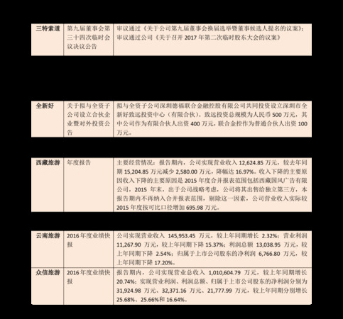 泸州经典30年价格表(泸州30年价格表和图片)