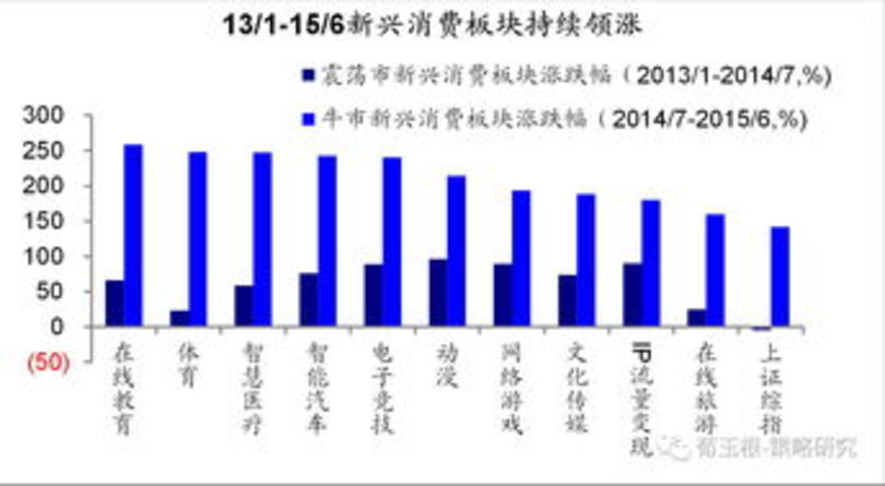 白酒银行的盈利模式(白酒行业的盈利模式)