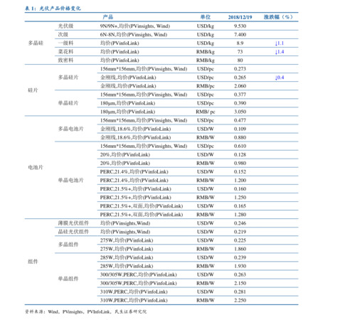 浮来春价格表(浮来春多少钱)