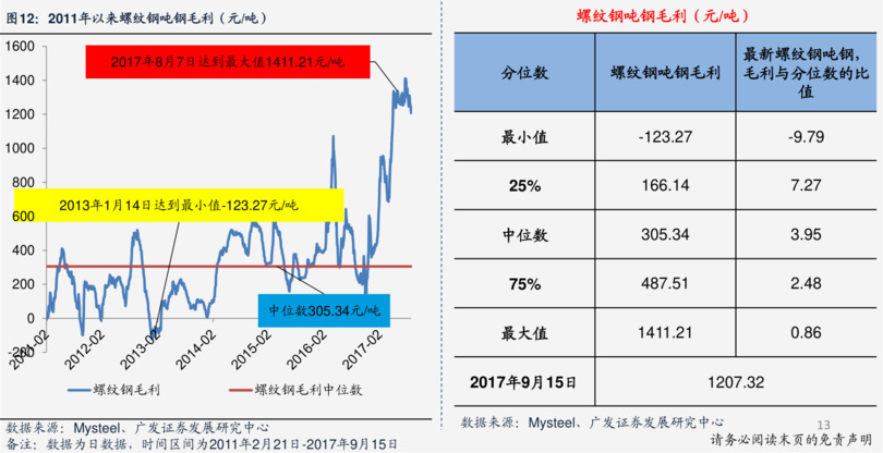 国酱53度价格表(国酱53度价格表和图片)