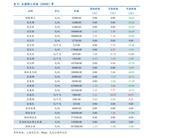 世纪金徽价格表(世纪金徽价格表大全)