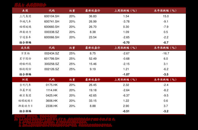 39度洛北春价格表查询(洛北春39度多少钱)