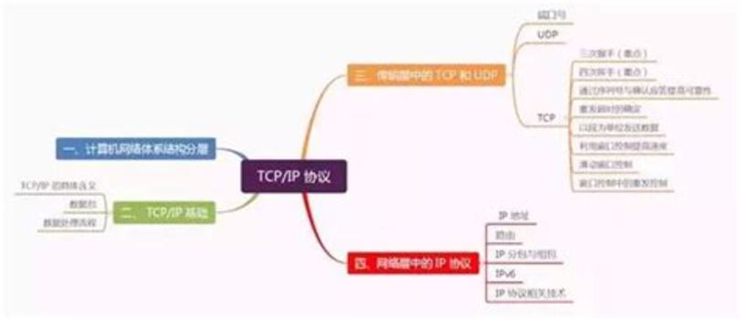 ?干货喝不完的葡萄酒该如何保存,干白喝不完怎么储存