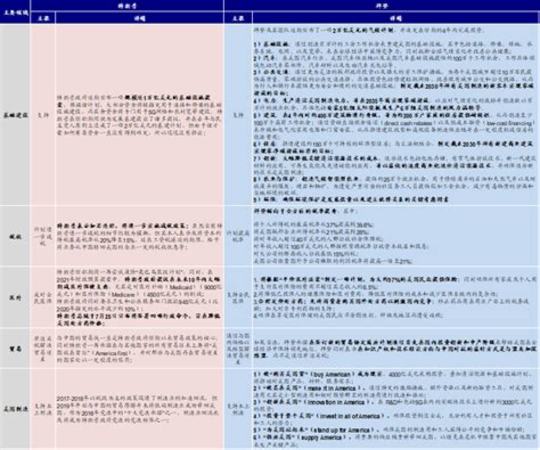 蚂蚁庄园小课堂答案汇总,北京有什么酒庄园吗