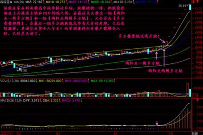 开业喜炮怎么放,新店开业放鞭炮新招