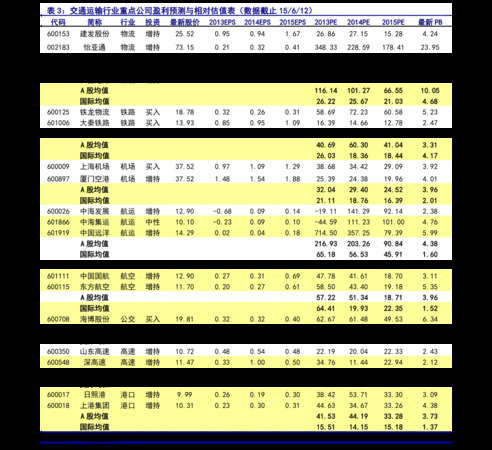 尖庄价格表(尖庄价格表及图片大全)