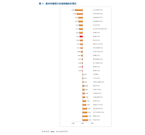 50年西凤价格表(西凤50年价格表和图片)