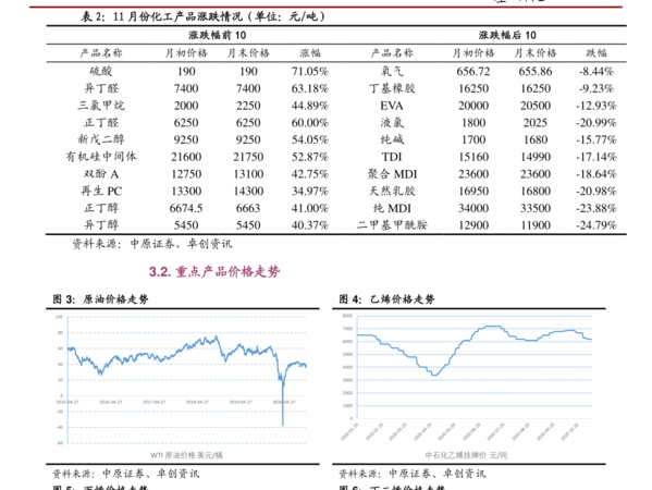 百世缘20年价格表(西风二十年价格表)