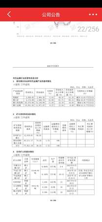 永庆和的零售价是多少(永庆和价格表及图)