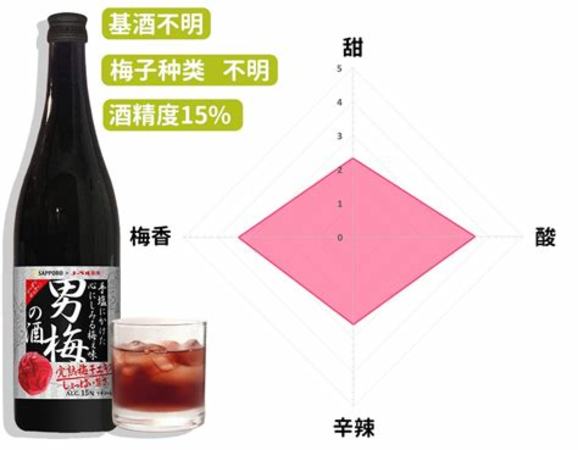 什么价格红酒好喝,《平价红酒怎么买