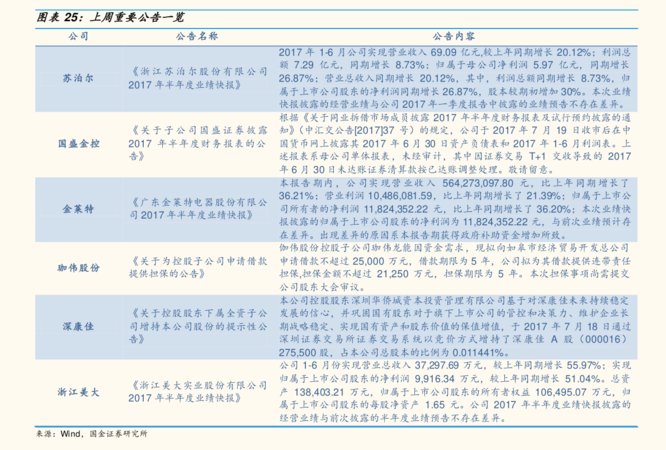 t6温度是多少钱(t6多少度)