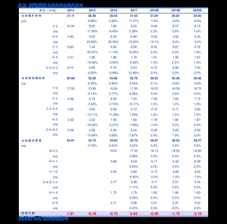 经典泰山39度价格查询(泰山精品39度价格查询)