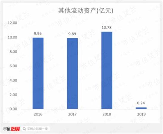 52度一同发财酒怎么样,100个一看就会一读就错的字