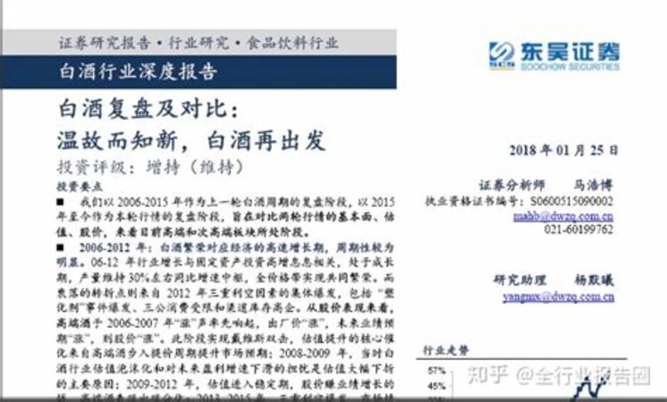 白酒业广告公司产生的费用从经销商怎么审核,做白酒加盟品牌代理商