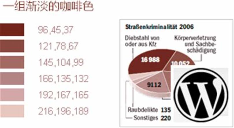 悠蜜不同颜色什么区别,Wireless鼠标开箱